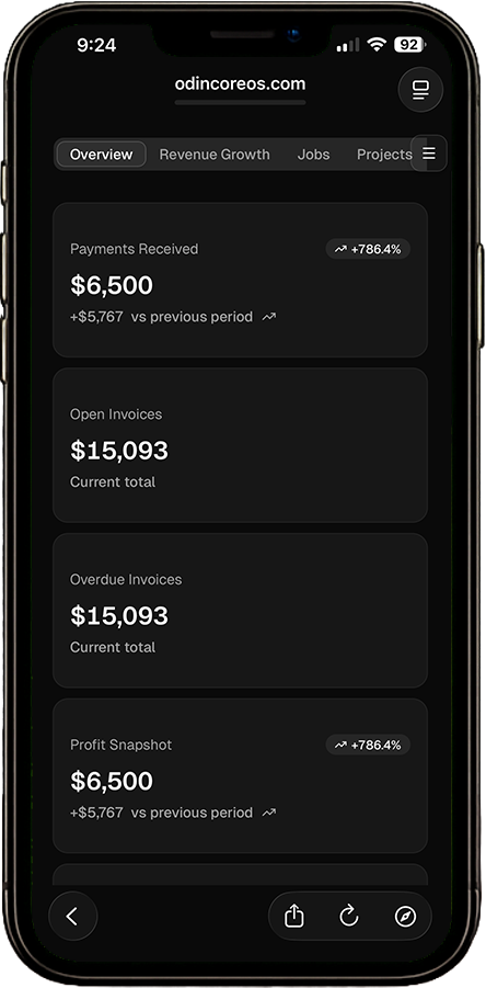OdinCore mobile Business Intel showing revenue and invoice performance cards.
